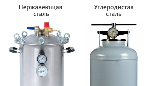 автоклавы из углеродистой или нержавеющей стали